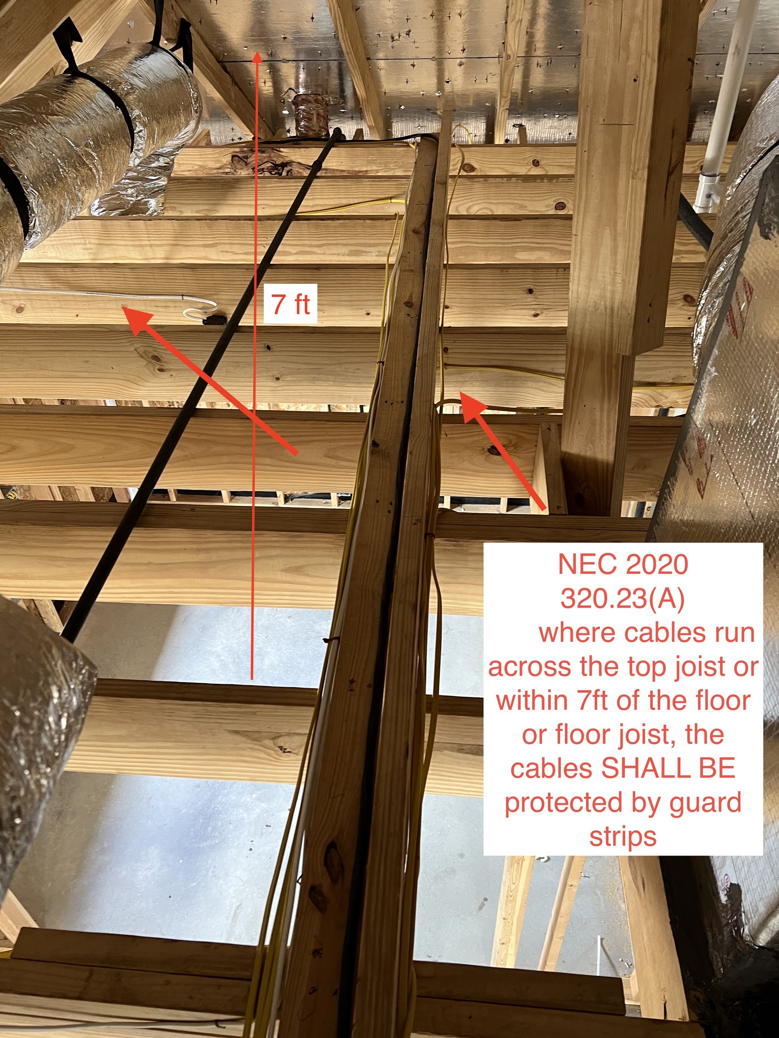 Wiring Installation